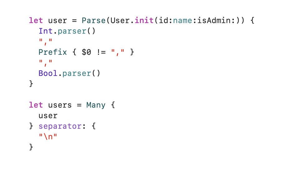 Introducing Parser Builders
